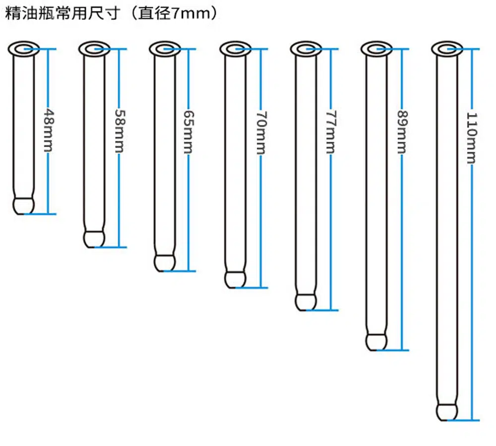 optional end tip and pipette material, the straight one, the bulb end one, the glass one, the plastic one, with a number on the pipette one...